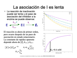 La asociación de I es lenta